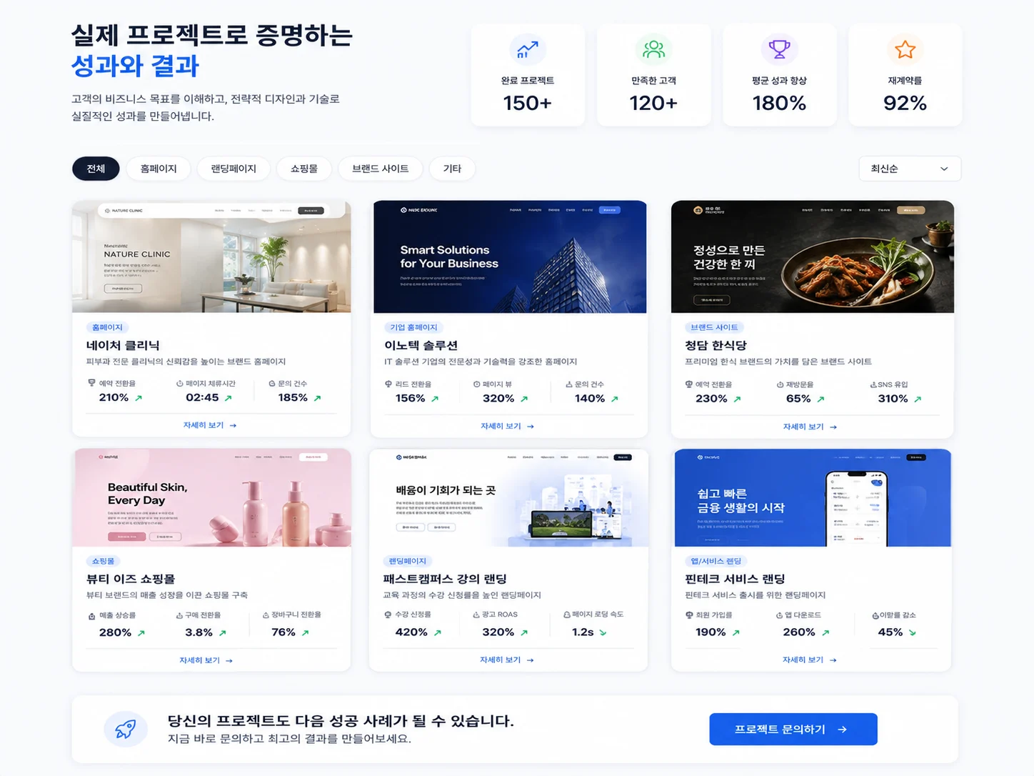 홈페이지 제작 비용을 결정하는 페이지 구성과 기능 범위